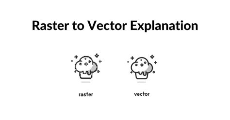 Image result for Raster Images to Vector Graphics