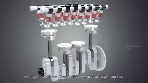 Afbeeldingsresultaten voor Inside an Engine