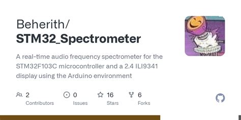 Toradh íomhá ar Stm32f103c Microcontroller
