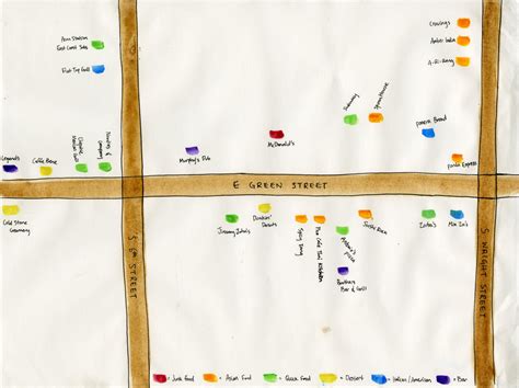 Image result for Visual Project Map