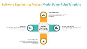 Image result for Software Modeling Slide Background