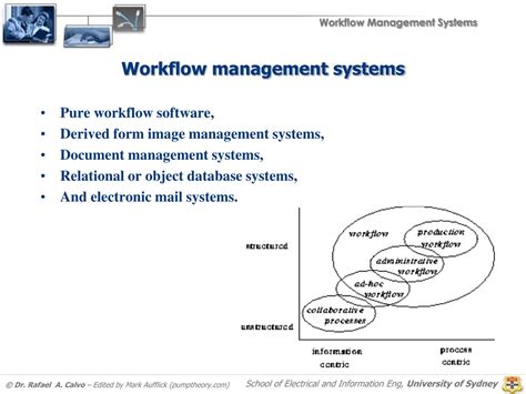 Image result for Workflow Systems