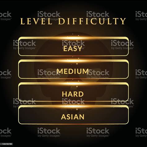 Image result for Level Fun Class Difficulty