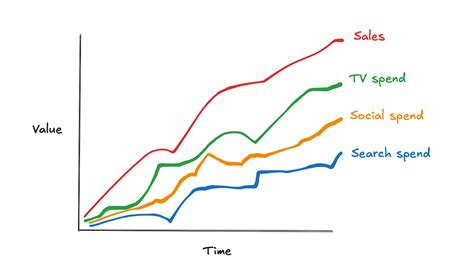 Toradh íomhá ar Ryan Mitchell Python