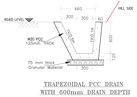 Process Detail Drawing に対する画像結果