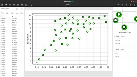 Toradh íomhá ar How to Use Plot Digitizer
