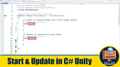 Image result for Unity Start Method