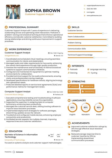 Toradh íomhá ar Client Support Analyst Resume