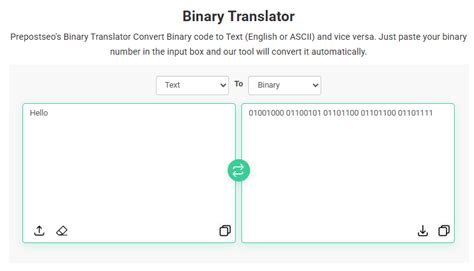 Image result for Binary Code Translate Paper