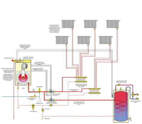 Image result for Condensing Boiler Piping Diagram