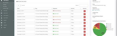 Image result for Track of a Python