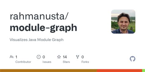 Afbeeldingsresultaten voor Java Modules Graph