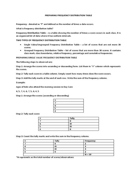 Image result for How to Draw a Frequency Distribution Table