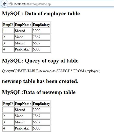 Copy Table in MySQL に対する画像結果