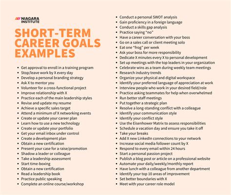 Personal Development Goals Examples に対する画像結果