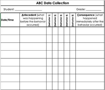 ABC Data Collection with Functions Examples ପାଇଁ ପ୍ରତିଛବି ଫଳାଫଳ