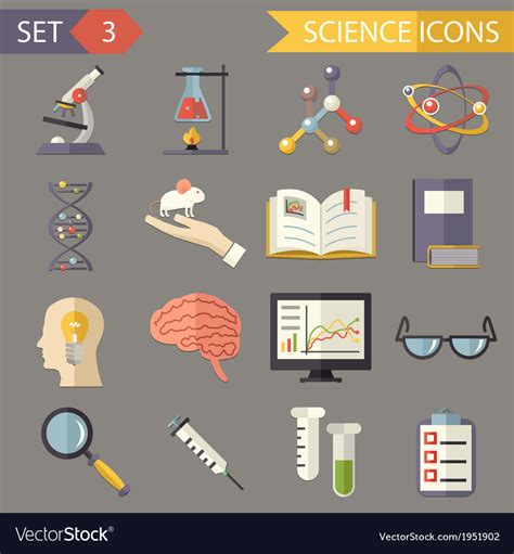 Image result for Retro Sign Science