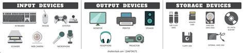 Image result for Function of Output Devices
