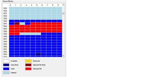 Image result for File System Simulation Disk and Blocks Images