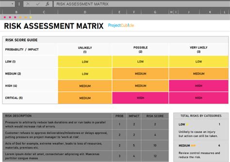 How to Make a Risk Assessment Matrix in Excel: TOP Templates