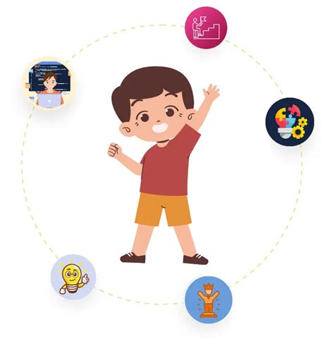 Image result for Live Coding Classes for Kids