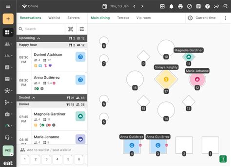 Image result for Simple Database Table Restaurant System