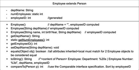 Image result for Computer Science School Project On Databases