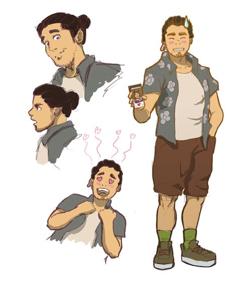 Toradh íomhá ar How to Draw Caracters