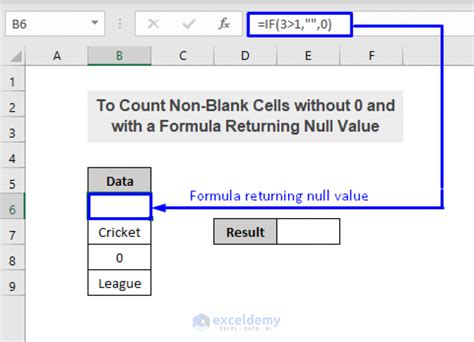 Image result for Counta Formula Excel