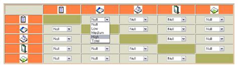 Image result for Set Preferences Interface Software
