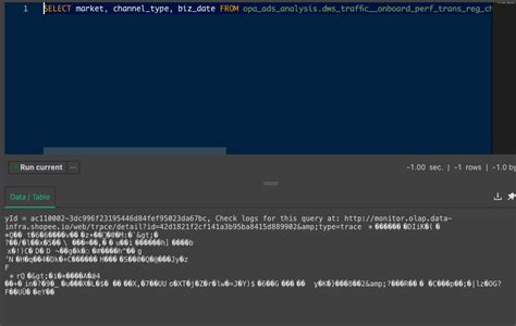 Image result for Unreadable Code