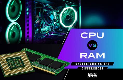 Image result for Ram Processor