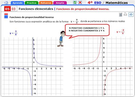 Toradh íomhá ar Funciones De Proporcionalidad Inversa