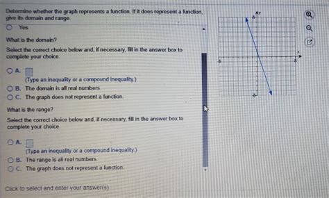 Image result for Determine If the Graph Represents a Function