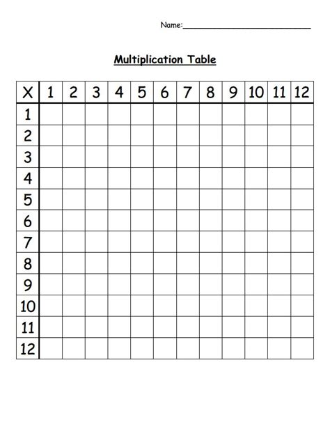 Image result for Printable Blank Multiplication Table 1 12