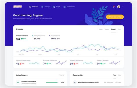 Nice Looking Graph UI Components に対する画像結果