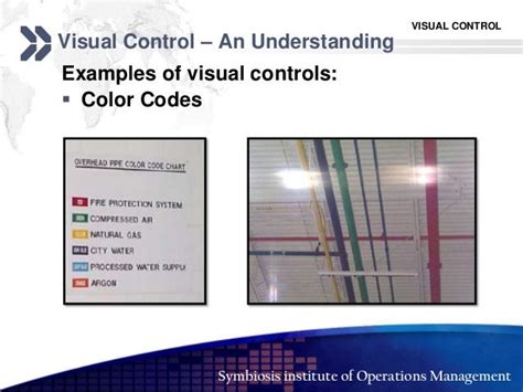 Image result for Visual Control Sample