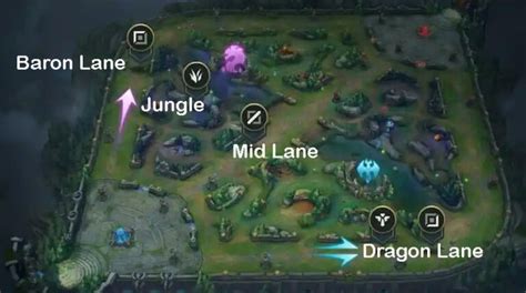 Afbeeldingsresultaten voor Teemo Runes