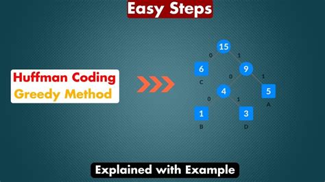 Google Huffman Coding Algorithm-க்கான படிம முடிவு