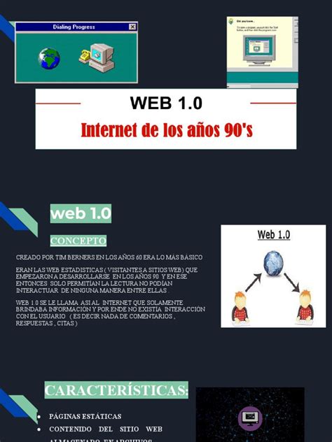 Image result for Web 1.0