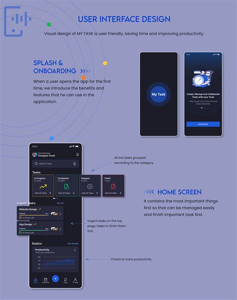 Image result for UX Task Management Web App Design