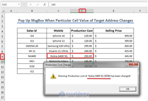 How to Calculate Branch Target Address-साठीचा प्रतिमा निकाल