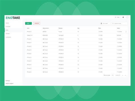 Toradh íomhá ar Subscription DataTable Design