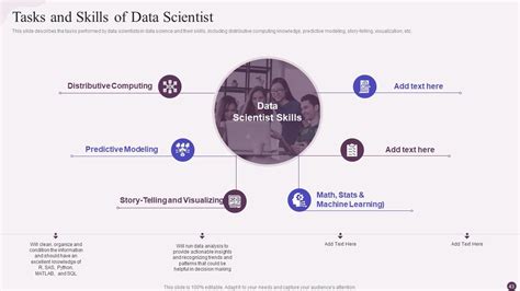 Image result for Data Science Presentation.ppt