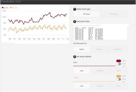 Image result for Best Free JavaScript Directed Graph