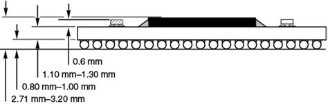 Image result for Grid Array Component