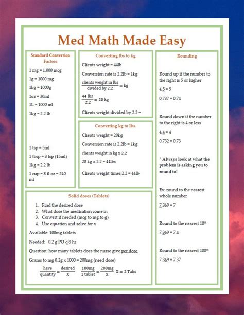 Nursing Math Conversion Worksheets に対する画像結果