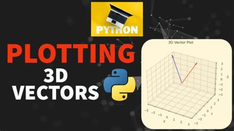 Python Simple 3D Animation Plot に対する画像結果