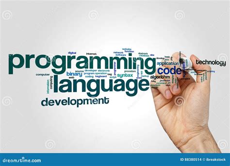 Image result for Words Computer Programming