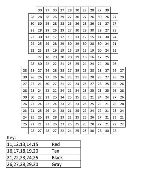 Afbeeldingsresultaten voor Pixel Color Map Python